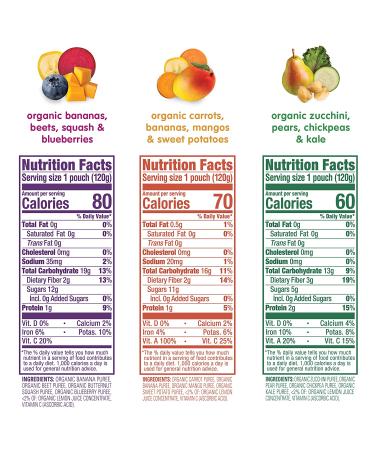 Happy Tot Organics Love My Veggies Stage 4 - 16 Pack Variety (4 Flavors) - 4.22 oz Pouches - Buy Online on GoSupps.com