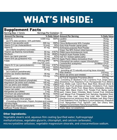 Dr. Tobias Adult Multivitamin 90 Tablets - Essential Daily Formula for Optimal Health - Buy Online on GoSupps.com