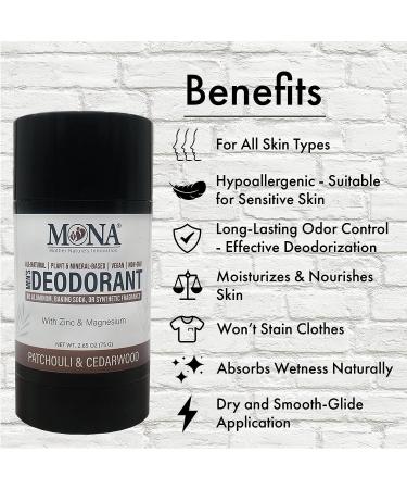 MONA BRANDS Aluminum-Free Natural Deodorant for Men | Baking Soda Free, Hypoallergenic, 100% Natural with Magnesium and Zinc | Sensitive Skin Formula - Buy Online on GoSupps.com