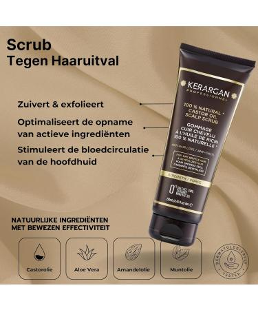 Sheny SAS Kerargan Complete AntiHair Loss Kit with Castor Oil For Dry Brittle and Weak Hair Promotes Growth Without Sulfates Parabens Silicones 3x500ml + 100ml + 350ml + 250ml - Buy Online on GoSupps.com