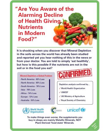 Sizzling Plant-Derived 75 Minerals Orange & Natural Flavour - Bio-Available Formula - Buy Online on GoSupps.com