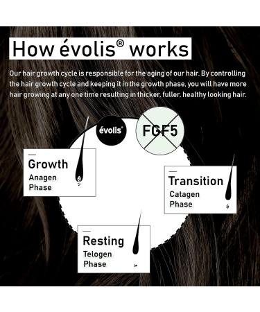 Évolis Prevent Anti-Aging Conditioner | Natural Anti-Hair Loss Treatment for Men & Women | Ideal for Sensitive Scalp & Oily Hair | 8.5 fl oz - Buy Online on GoSupps.com