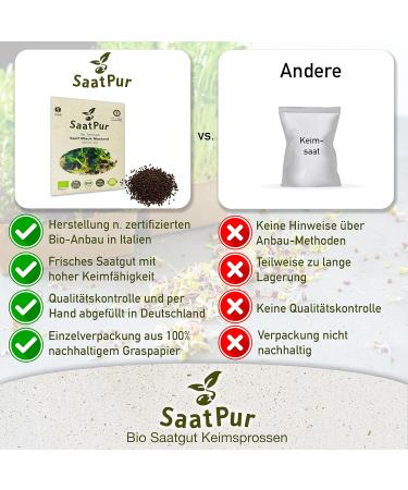 SaatPur Organic sprouts black mustard microgreens 30 g - Buy Online on GoSupps.com