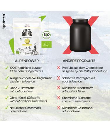 Alpenpower Bio ISO Drink Powder Lemon 500g | 100% Natural Isotonic Beverage for Endurance Sports - No Artificial Additives Excellent Compatibility - Buy Online on GoSupps.com