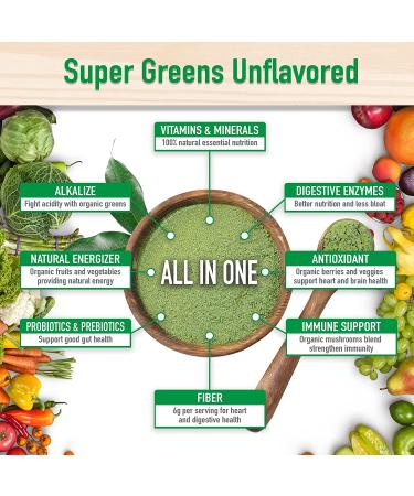 Country Farms Super Greens Alkalizing Formula - Unflavored 10.6 oz (300 g) | Healthy Greens Powder - Buy Online on GoSupps.com