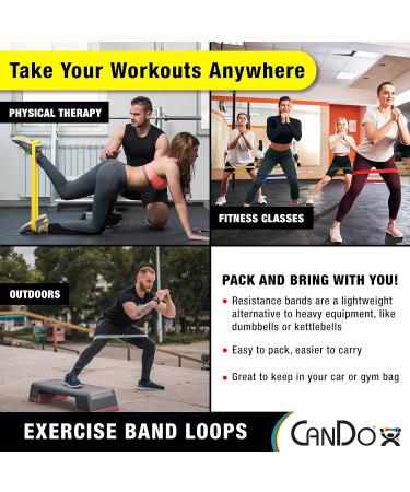 CanDo Blue Heavy Resistance Exercise Band Loop - Set of 10 (15 inch) | Durable Latex Fitness Bands for Home Workouts Yoga & Gym Training - Buy Online on GoSupps.com