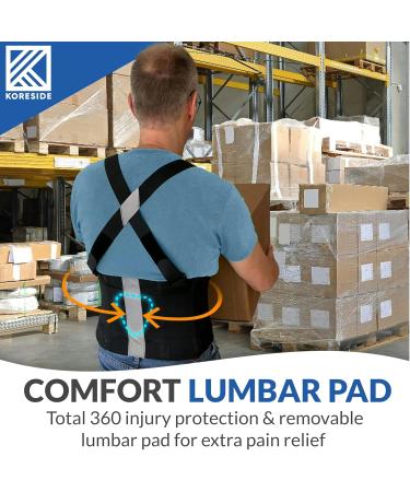 Back Brace for Men & Women | Heavy-Duty Lumbar Support Belt for Lifting & Lower Back Pain Relief | MED Size (29-34 in) with Suspenders & Lumbar Pad - Buy Online on GoSupps.com
