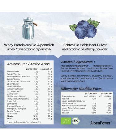 Alpenpower Bio Whey Protein Blueberry 1kg | 100% Natural Additive-Free High-Quality CFM Protein from Organic Alpine Milk - Buy Online on GoSupps.com
