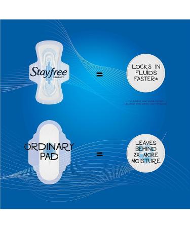 Stayfree Ultra Thin Regular Pads with Wings - 36 Count (Pack of 1) | Reliable Protection and Absorbency for Leaks and Periods - Buy Online on GoSupps.com