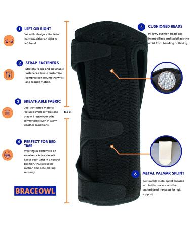 BRACEOWL Carpal Tunnel Wrist Brace - Night Sleep Support Splint for Wrist Pain Relief - Unisex Design - Buy Online on GoSupps.com