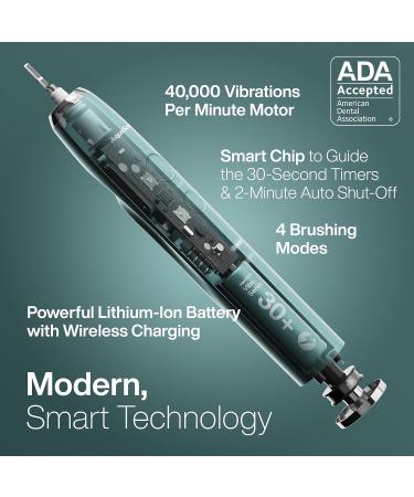 Aquasonic Vibe Series Ultra-Whitening Toothbrush ADA Accepted Power Toothbrush - 8 Brush Heads & Travel Case 40 000 VPM Motor & Wireless Charging - 4 Modes w Smart Timer Mint Green Metallic - Buy Online on GoSupps.com