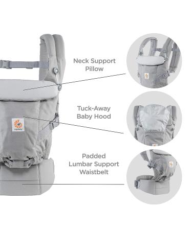 Ergobaby Adapt Ergonomic Multi-Position Baby Carrier (7-45 Pounds)  Starry Sky Starry Sky Premium Cotton - Buy Online on GoSupps.com