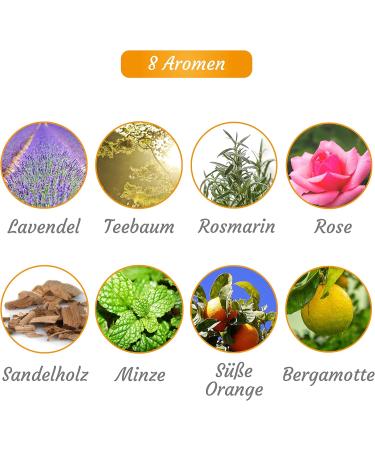 Cedelli 55 Cleaning and Relaxation Set - Ear Candle Kit for Deep Cleaning & Relaxation - Buy Online on GoSupps.com