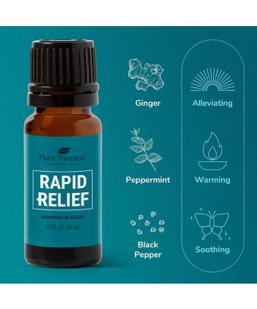 Plant Therapy Pain Support Essential Oil Blend Set - Ache Away Rapid Relief & Tension Relief - 10 mL Pure & Undiluted - Buy Online on GoSupps.com