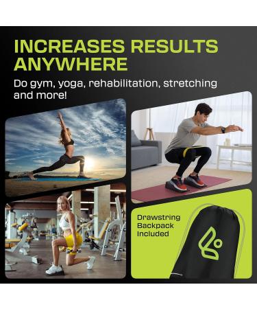 Flexelent Squat Wedge Block - Anti-Slip Wading Board for Squats | Improve Calf Leverage | 17 Incline | Portable & Compact - Buy Online on GoSupps.com