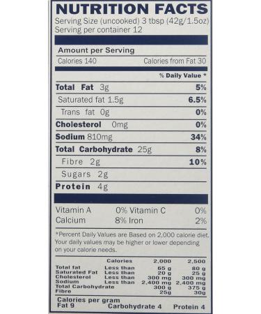 Gits Handva Mix - 500g - Buy Online on GoSupps.com