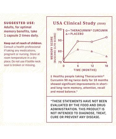 Interceuticals Better Memory - Theracurmin Curcumin 90 mg - Clinically Proven Dose Improves Focus Recall Memory and Mood* - High Absorption Turmeric Extract* (3 Bottles) - Buy Online on GoSupps.com