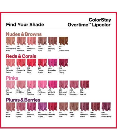Revlon ColorStay Overtime Liquid Lip Color Stay Currant 280 - Long-Lasting Lipstick - Pack of 2 - Buy Online on GoSupps.com
