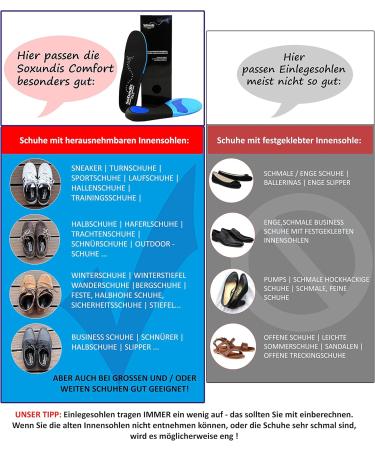 Soxundis Comfort Insoles for Work & Everyday Life - Soft Orthopedic Shoe Inserts for Men & Women Size M (40-42) - Buy Online on GoSupps.com