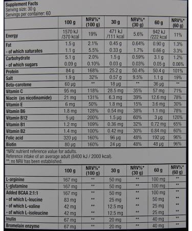 Biotech Beef Protein 1816G - 19.16g Strawberry Whey Protein Concentrate - Buy Online on GoSupps.com