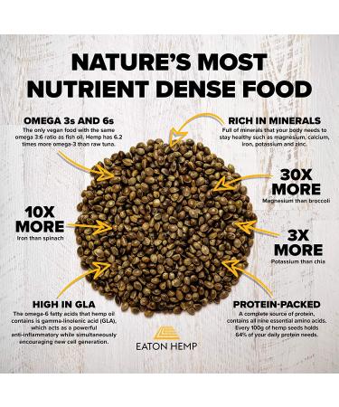 Eaton Hemp Pink Himalayan Sea Salt Toasted Super Seeds 12oz - Organic, High Fiber Plant-based Protein Snack with Natural Spices - Non-GMO, Gluten-free, Keto Friendly - Buy Online on GoSupps.com