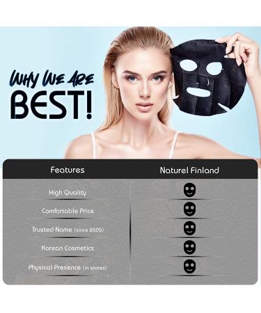 Korean Charcoal Black Face Mask Sheet - 6 Pack for Oily Skin and Pores - Buy Online on GoSupps.com