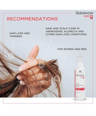 Seboradin Hair Loss Lotion for Men & Women - 200ml | Natural Extracts Vitamins and Scalp Care for Hair Growth - Buy Online on GoSupps.com