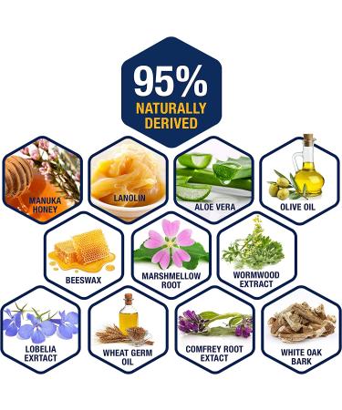 Theriac Manuka Honey Healing Ointment - Natural 50% Faster Healing for Cuts, Scrapes, Burns (0.5 Oz) - Buy Online on GoSupps.com