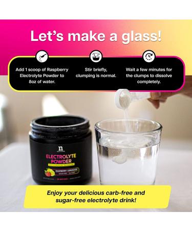Keto Electrolyte Powder - Hydration Supplement No Sugar, 0 Carbs - Magnesium, Potassium, Calcium - Raspberry Lemonade - Buy Online on GoSupps.com