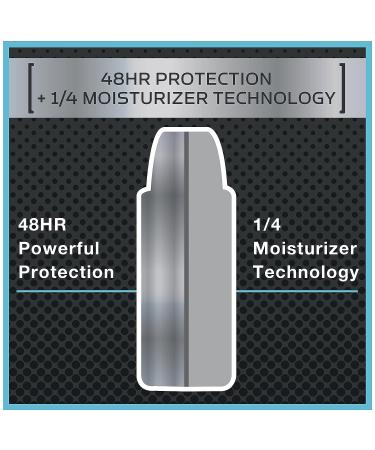 Dove Men+Care Elements Antiperspirant Dry Spray - Minerals + Sage 3.8 oz - Buy Online on GoSupps.com