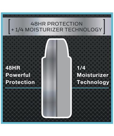 Buy Dove Men+Care Elements Antiperspirant Dry Spray - Mineral Powder & Sandalwood 3.8 oz | International Shipping Available - Buy Online on GoSupps.com