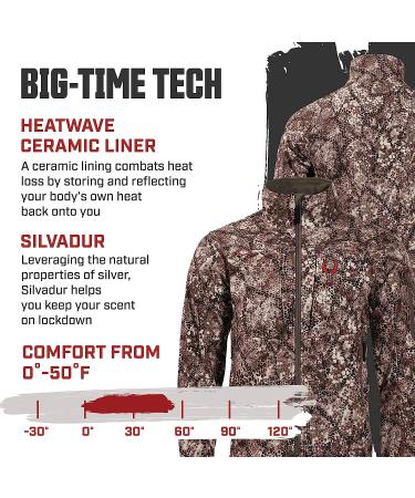 Badlands Men's Calor Jacket in Approach - Medium: Stay Warm in Style - Buy Online on GoSupps.com
