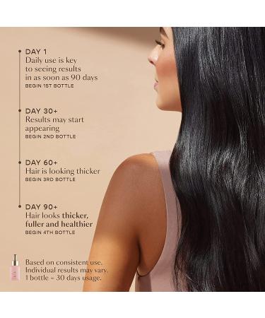 VEGAMOUR GRO Hair Serum - Vegan Hair Growth Solution for Thinning Hair & Hair Loss - Buy Online on GoSupps.com