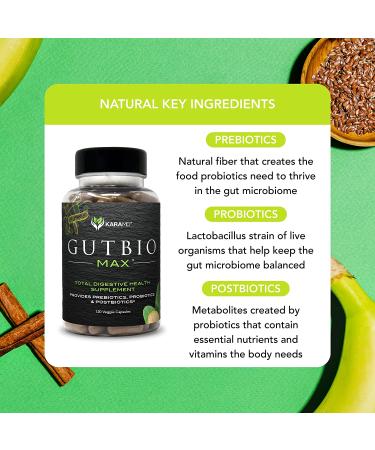 KaraMD GutBio Max Fiber Supplement with Digestive Enzymes, Prebiotics, Postbiotics & Probiotics - 30 Servings (120 Capsules) - Buy Online on GoSupps.com