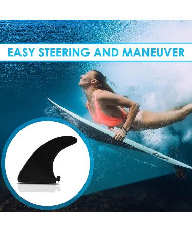 SereneLife Stand-Up Inflatable Paddle Water Fin | Compatible with SLSUPB Series Boards - Buy Online on GoSupps.com
