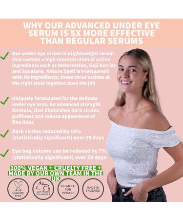 Nature Spell Anti Aging Eye Serum 30ml with Watermelon & Goji Berries - Targets Dark Circles, Puffiness & Eye Bags - Vegan Anti Wrinkle Cream - Made in UK - Buy Online on GoSupps.com