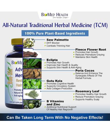 BioMed Health Hair Growth Vitamins for Men 120ct - Saw Palmetto DHT Blocker with Biotin | Advanced Restorative Hair Nutrients for Regrowth and Anti-Gray Hair - Buy Online on GoSupps.com