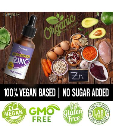 Anumed Natural Zinc Gluconate 15mg Liquid Drops - Immune System Support for Adults and Kids - Vegan, Non-GMO, Gluten-Free (2oz) - Buy Online on GoSupps.com