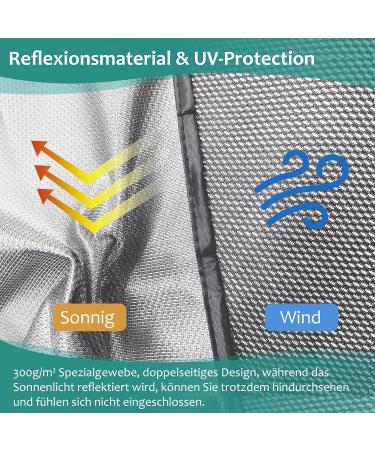 2 PCS Magnetic Car Sun Shades for Baby | One-way Perspective | Installation-free Magnetic Curtain | Rear Side Window Back Seat | 2pcs - Buy Online on GoSupps.com