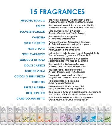 Buy BLU HOME Laundry Perfume Concentrated - Fresh Clean Scent (500 ml) | International Shipping Available - Buy Online on GoSupps.com