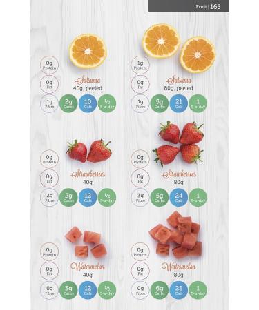 Carbs & Cals Gestational Diabetes: 100 Recipes Designed by Diabetes Specialist Dietitians - Buy Online on GoSupps.com
