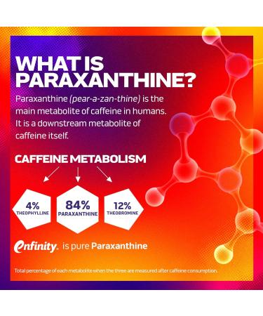 Muscletech Burn IQ Smart Thermo Supplement - Enhanced Energy & Cognition - Sweet Heat - 50 Servings - Buy Online on GoSupps.com