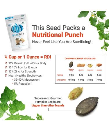 Superseedz Gourmet Roasted Pumpkin Seeds | Sea Salt | Plant Based Protein Snacks | Whole 30, Paleo, Vegan & Keto Friendly | Made in USA | Dairy, Nut & Gluten Free | 5oz (Pack of 6) - Buy Online on GoSupps.com