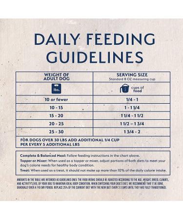 Natural Balance Limited Ingredient Freeze-Dried Raw Dog Food - Beef & Brown Rice 13 oz - Buy Online on GoSupps.com