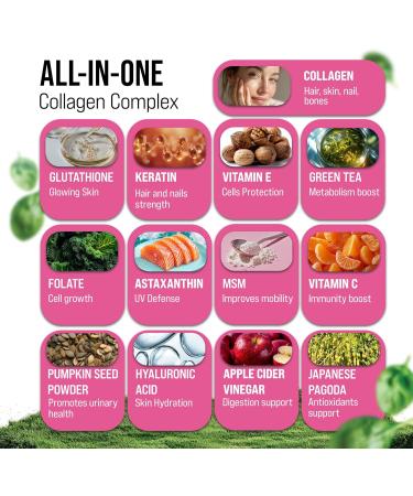 Collagen for Women Hydrolyzed Multi Collagen Peptides Types I, II, III, V & X Collagen Supplement with Vitamin C, Biotin & Hyaluronic Acid Grass Fed, Non-GMO, 240 Capsules 240 Count (Pack of 1) - Buy Online on GoSupps.com