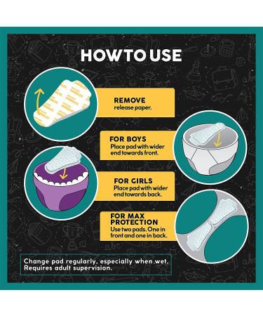 Sposie Dribbles Absorbent Potty Training Underwear Inserts | Mess-Free Leak Protection for Toddlers | Soft Liner Pads for Girls & Boys | One-Size - Buy Online on GoSupps.com