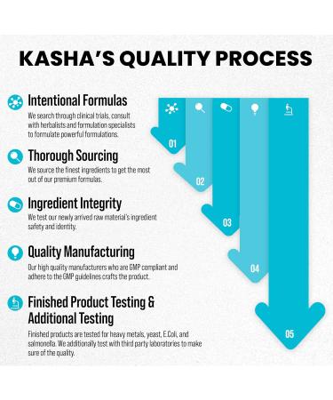 KASHA Nutrition Chelated Magnesium Bisglycinate / Glycinate - 200 mg of Elemental Magnesium | Proudly Canadian | Non-GMO Vegan Soy Free | Non-Habit Forming - Maintains Effectiveness over Long-Term. Appropriate for Daily Use. Vegetarian. (120 Count) 120 co - Buy Online on GoSupps.com