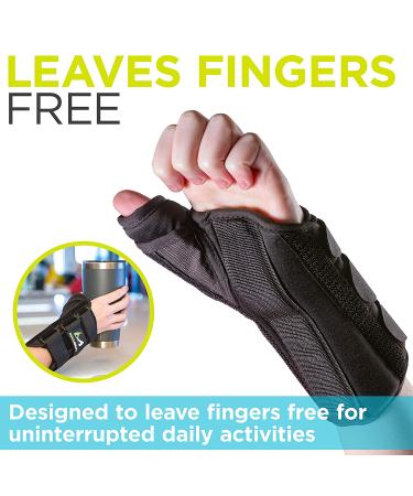 Thumb & Wrist Spica Splint for De Quervain's Tenosynovitis, Tendonitis, Arthritis & Sprains - Small Left Hand Brace - Buy Online on GoSupps.com