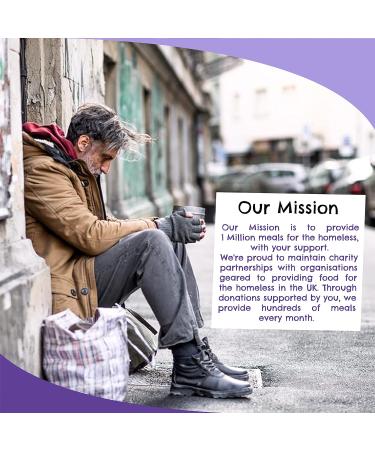 Biotin Hair Growth Tablets 365 - 12,000mcg High Strength | Vegan Supplement for Hair, Skin, Nails | 1 Year Supply | Gluten Free - Buy Online on GoSupps.com