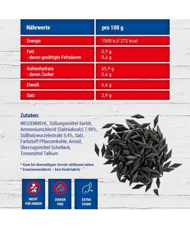 Buy SALMIX Handmade Sugar-Free Ammonium Chloride Pastilles 75g - International Shipping Available - Buy Online on GoSupps.com